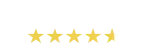 GoodFirms Top Agency