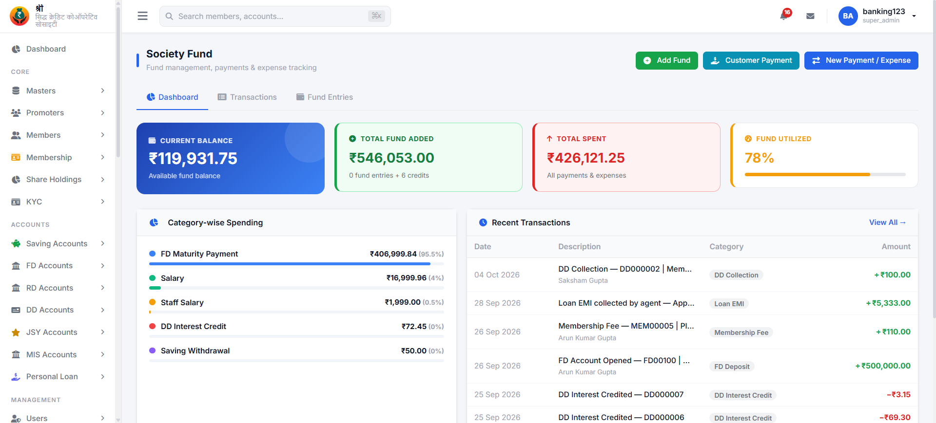 Pakhi Society Finance Society Fund — Current Balance, Category Spending, Recent Transactions