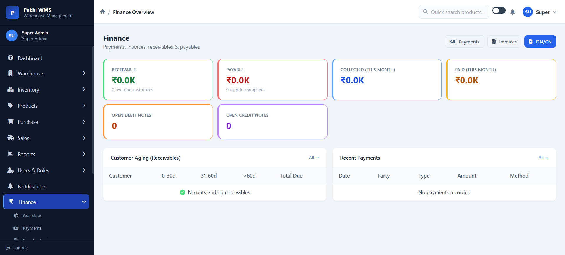 Pakhi WMS Finance Overview — Receivable, Payable, Collected, Paid, Customer Aging