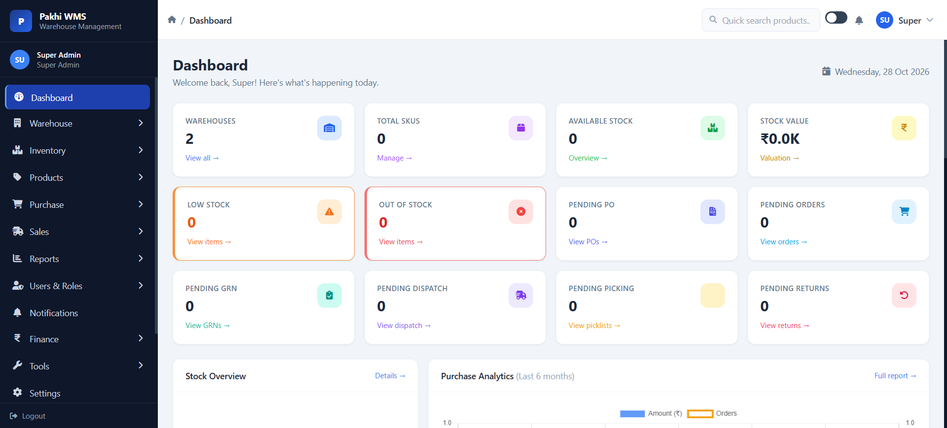 Pakhi WMS Dashboard — Live KPIs, Low Stock Alerts, Pending Orders