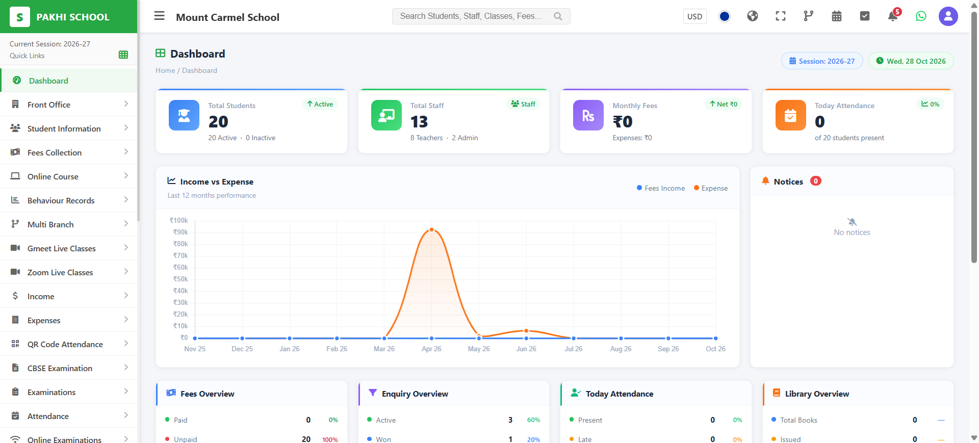 Pakhi School ERP Dashboard — Total Students Staff Monthly Fees Attendance