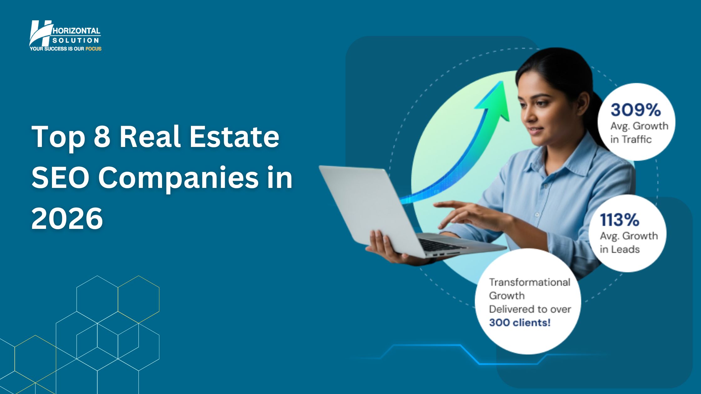 Top 8 Real Estate SEO Companies in 2026